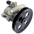 Pompa hidraulica, sistem de directie - 0948031-eps